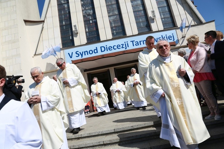 Inauguracja synodu. Nabożeństwo i procesja