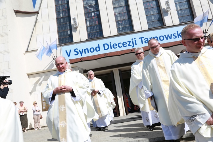 Inauguracja synodu. Nabożeństwo i procesja