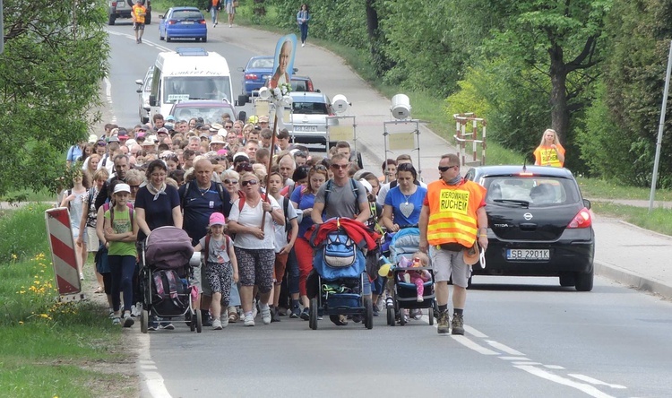 Grupa św. Jana Pawła II - 2018