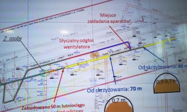 Ekstremalnie trudne warunki akcji na "Zofiówce" 