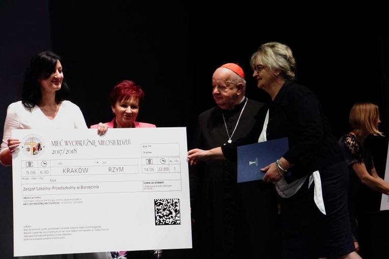 Gala projektu "Mieć wyobraźnię miłosierdzia" 2018