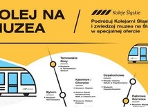 Rusza "Kolej na muzea"