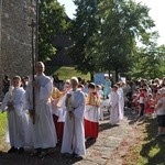 Święto dzieci Bożych w Czchowie