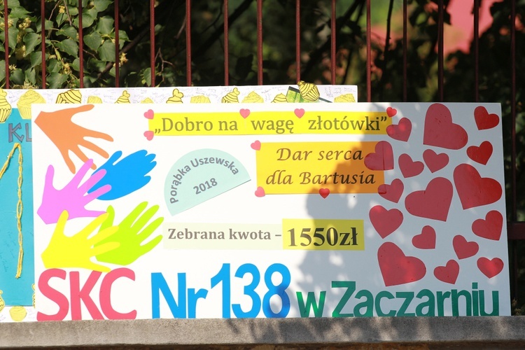 Zjazd Szkolnych Kół Caritas