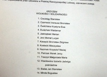 Rocznica radomskiego Czerwca