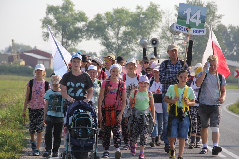 36. PPT - Grupa 14. - dzień II