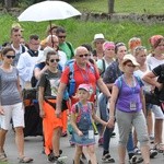 36. PPT - Grupa 22 - dzień V