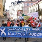 Marsz dla Życia i Rodziny