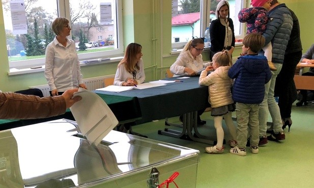 Wybory samorządowe 2018 na Podbeskidziu