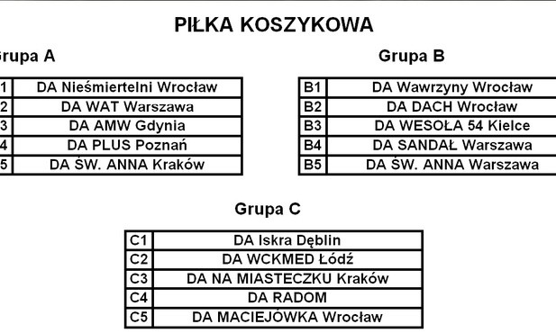 Rekordowe mistrzostwa w hołdzie bohaterom