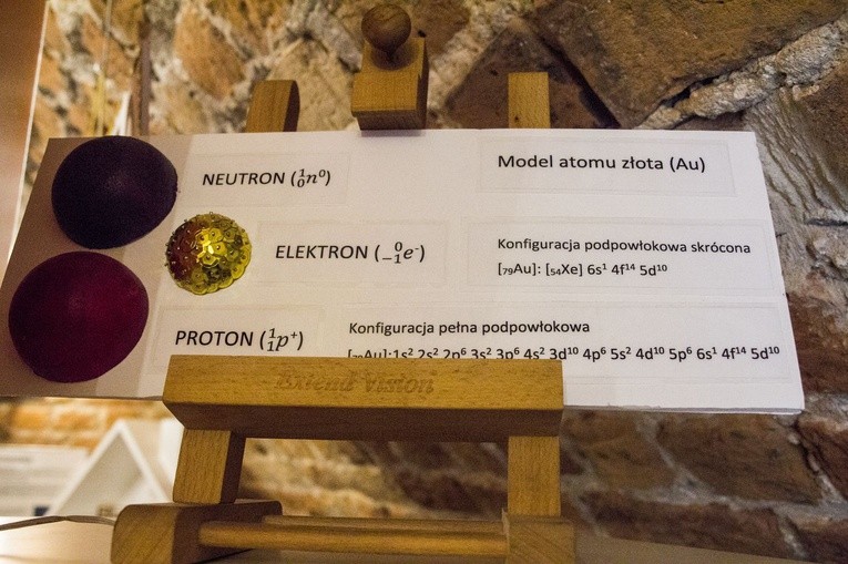 Witamy w nanoświecie