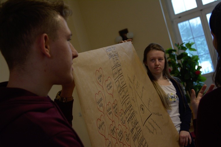 Rekolekcje stypendystów FDNT