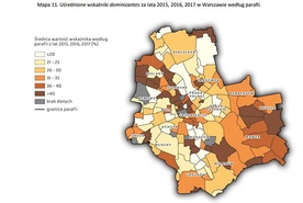 Prezentacja ISKK średnich wyników dominicantes i communicantes z lat 2015, 2016 i 2017 dla Warszawy z podziałem na poszczególne parafie.