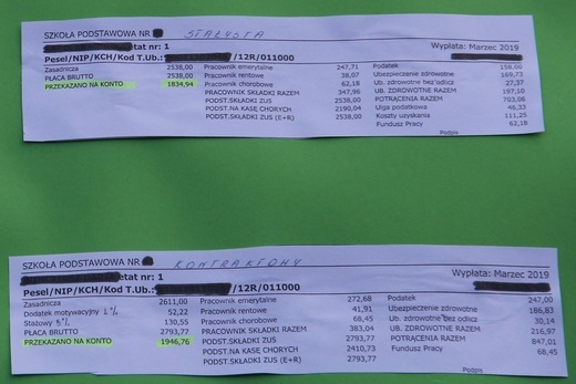 Katowice: Nauczyciele pikietują Śląski Urząd Wojewódzki + paski nauczycieli