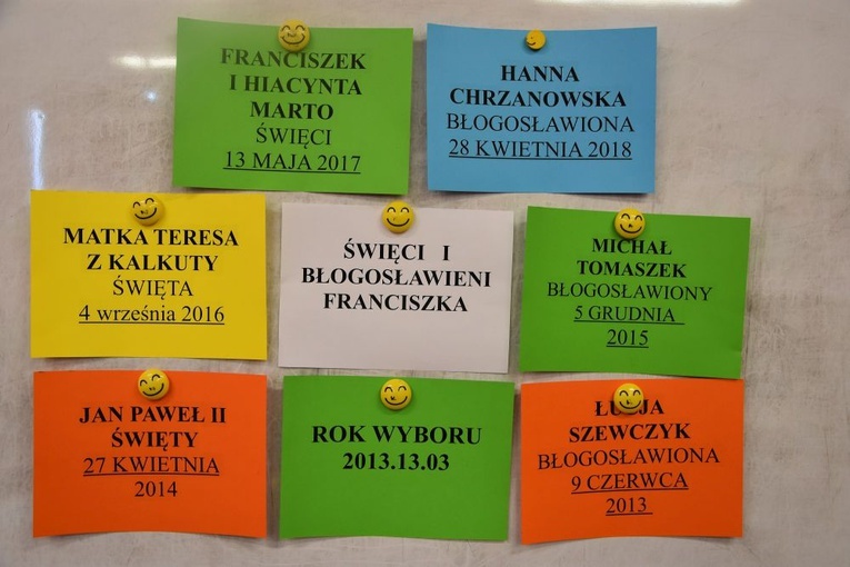 Katecheza o papieżu Franciszku