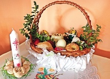 Chrześcijańska tradycja błogosławienia jedzenia wiąże się z tajemnicą zmartwychwstania Chrystusa.