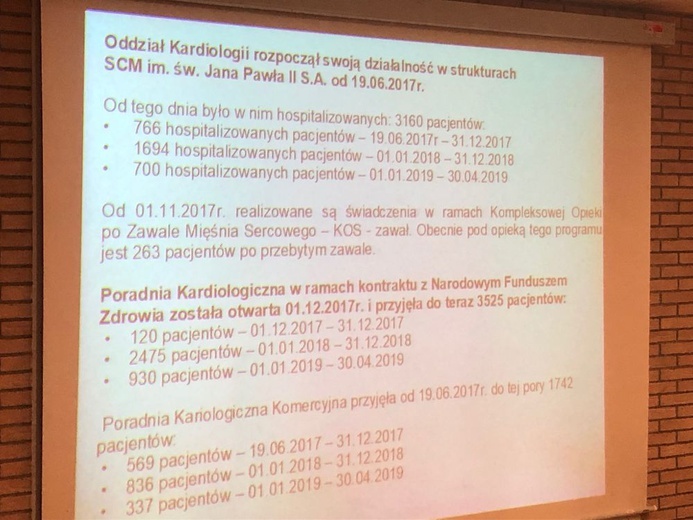 Poświęcenie pracowni hemodynamiki i elektrofizjologii 