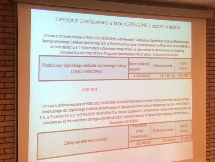 Poświęcenie pracowni hemodynamiki i elektrofizjologii 