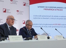 Frekwencja w wyborach do PE na godz. 17 wyniosła 32,51 proc. 