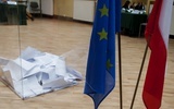 Eurowybory 2019. Północ i Wielkopolska za Koalicją Europejską