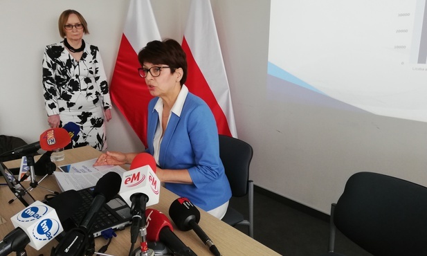 Śląska Kurator Oświaty o rekrutacji do szkół średnich: liczba miejsc wystarczająca. Uczniowie mogą później kończyć lekcje