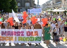 Diecezjalne Duszpasterstwo Rodzin, oprócz innych pól działalności, współorganizuje coroczne Marsze dla Życia i Rodziny.