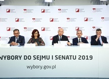 PKW podała pełne wyniki wyborów do Sejmu