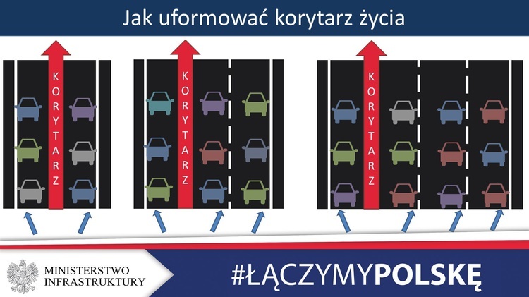 Jesteś kierowcą? Pamiętaj o korytarzu życia - życie ma pierwszeństwo!