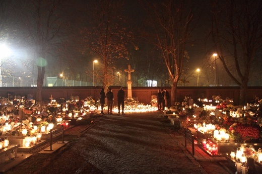 Śląskie cmentarze