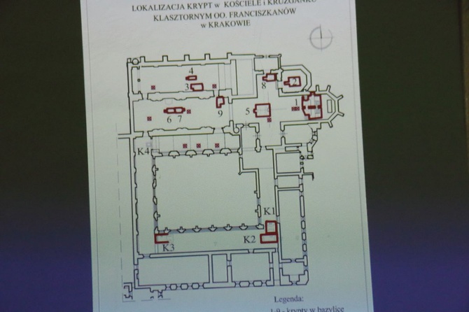 Krypty pod kosciołem franciszkanów w Krakowie