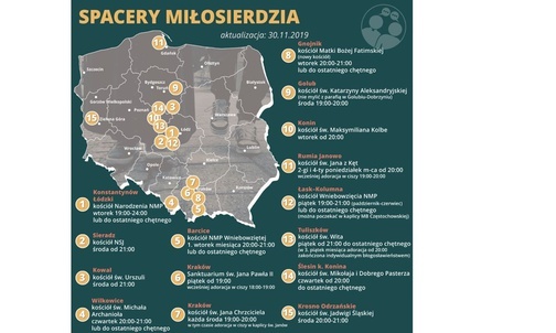 Obawiasz się konfesjonału? Zabierz ks. Łukasza na spacer!