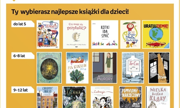 Trwa konkurs na najlepszą książkę dziecięcą 