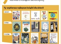 Trwa konkurs na najlepszą książkę dziecięcą 