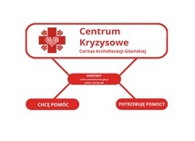 Działalność rozpoczęło Centrum Kryzysowe Caritas Archidiecezji Gdańskiej.