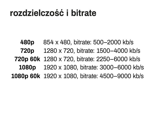 Prezentacja multimedialna o transmitowaniu Mszy św.