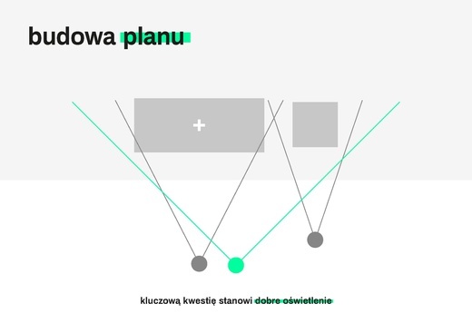 Prezentacja multimedialna o transmitowaniu Mszy św.