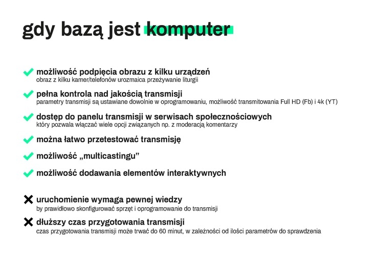 Prezentacja multimedialna o transmitowaniu Mszy św.