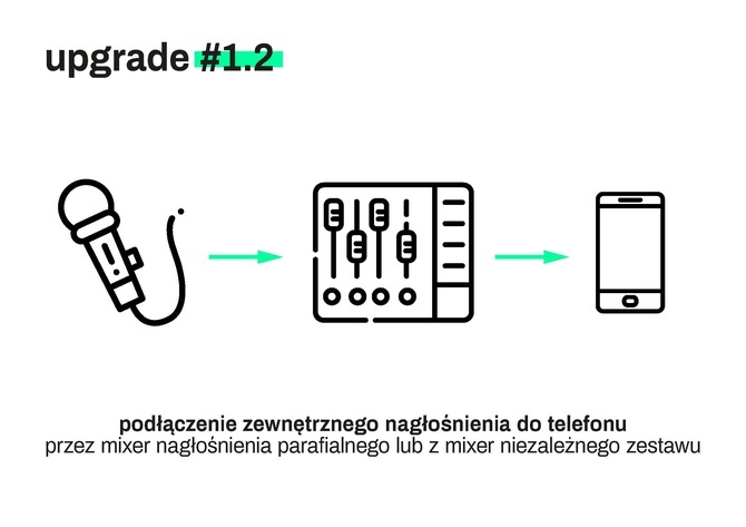 Prezentacja multimedialna o transmitowaniu Mszy św.