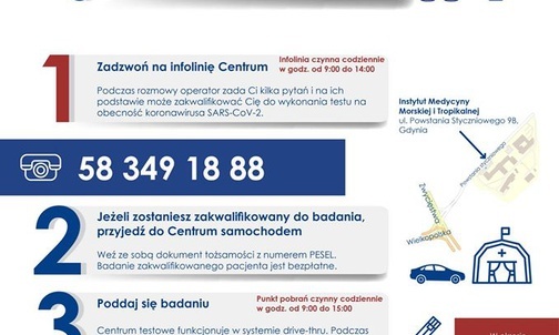 Pierwsze w Polsce centrum testowe COVID-19 drive-thru na Pomorzu