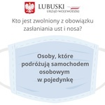 Kto jest zwolniony z obowiązku zasłaniania ust i nosa?