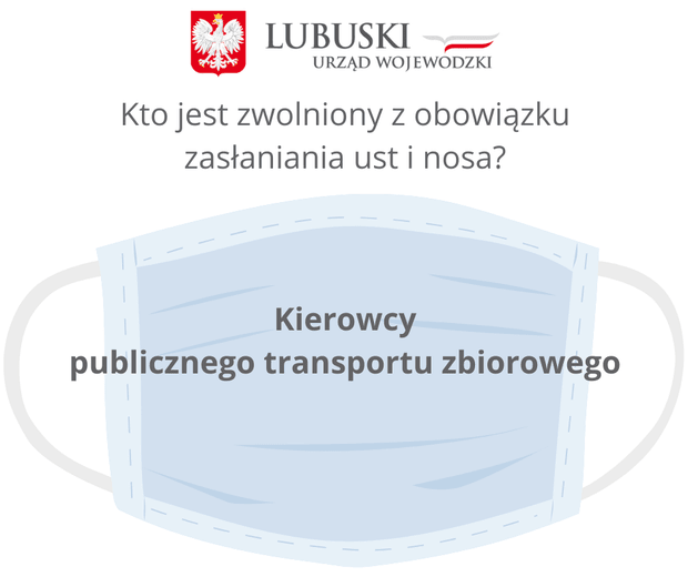 Kto jest zwolniony z obowiązku zasłaniania ust i nosa?