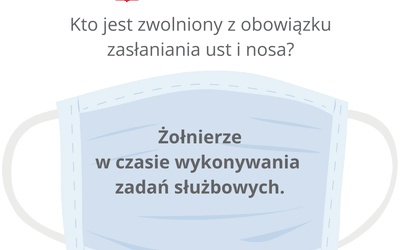 Kto jest zwolniony z obowiązku zasłaniania ust i nosa?