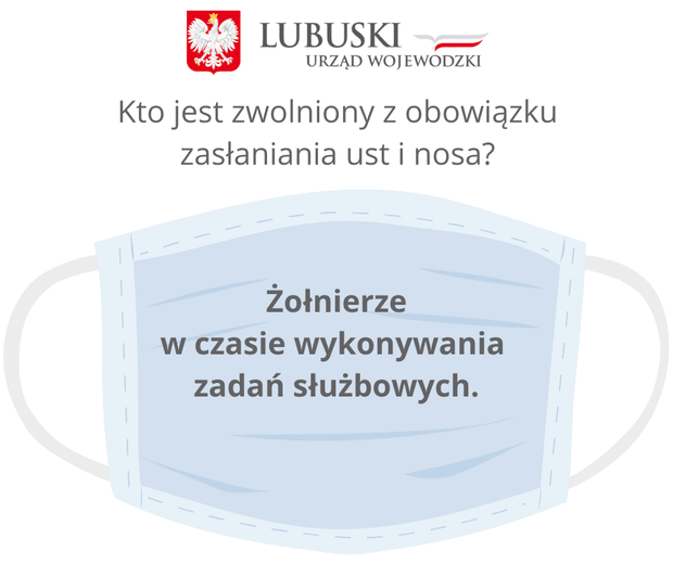 Kto jest zwolniony z obowiązku zasłaniania ust i nosa?