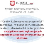 Kto jest zwolniony z obowiązku zasłaniania ust i nosa?