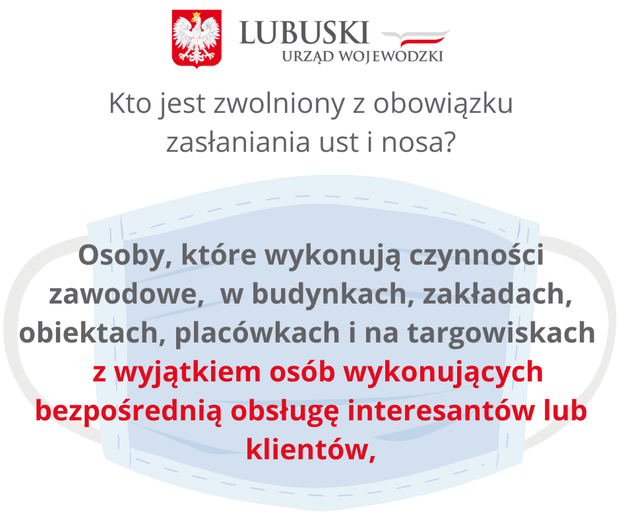 Kto jest zwolniony z obowiązku zasłaniania ust i nosa?