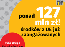 Unia Europejska i samorząd Mazowsza doposażają mazowieckie szpitale