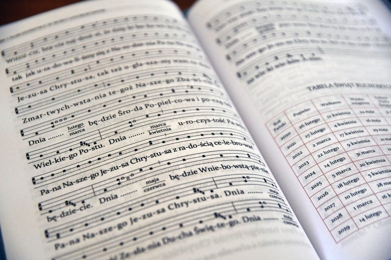 Nowa agenda liturgiczna