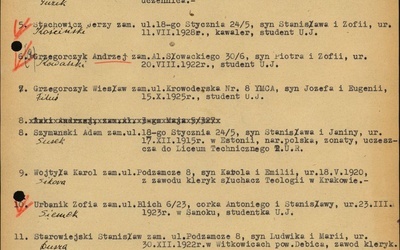 Karol Wojtyła w dokumentach SB