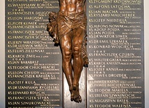 W katowickiej katedrze znajduje się tablica upamiętniająca kapłanów, którzy oddali życie za wiarę i ojczyznę.