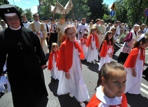 W tym roku nie będzie tłumnych procesji ulicami Warszawy i innych miast Mazowsza